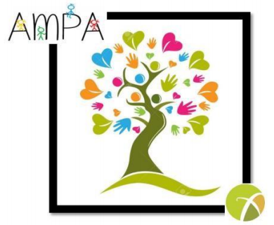 Circular AMPA